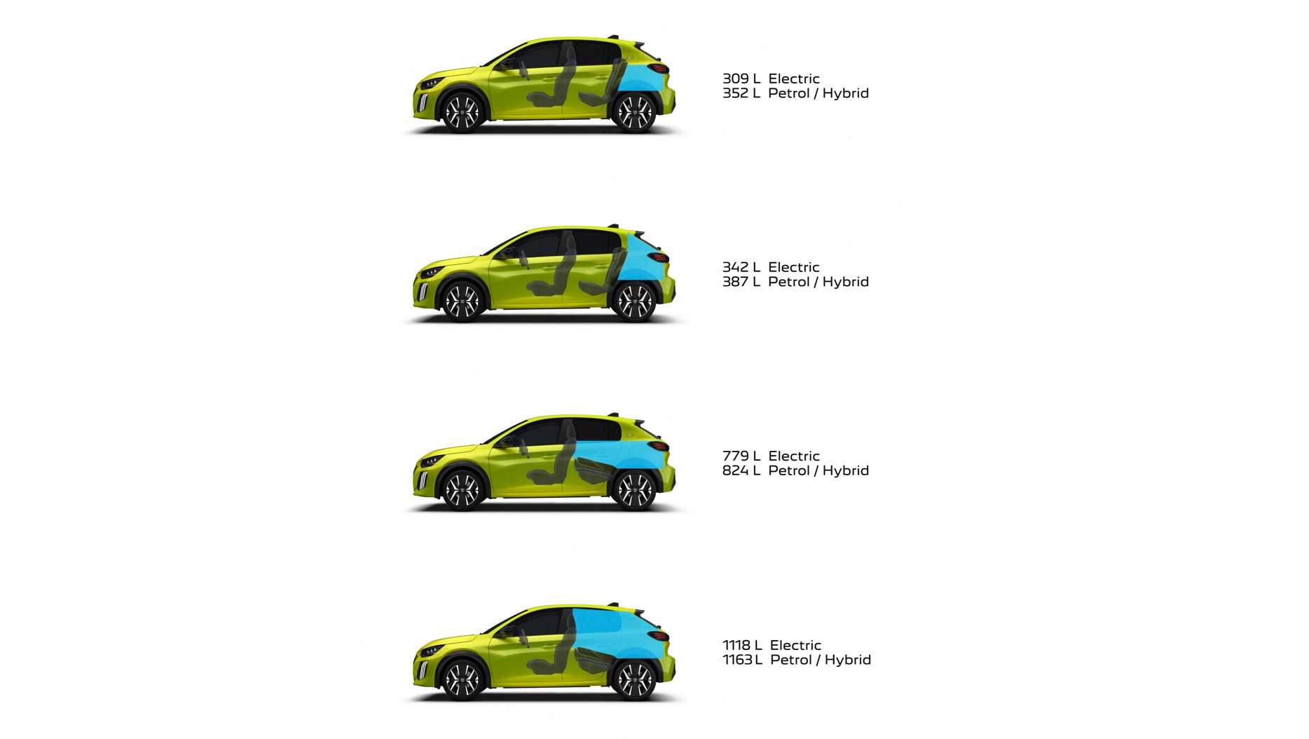 D Sr 208 Dimensions 3